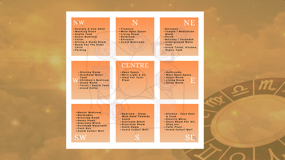 vastu-banner-monam copy